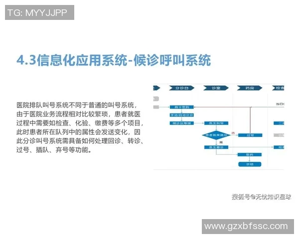 智能医疗时代的到来如何提升患者就诊体验与医疗效率 智能医疗时代的到来如何提升患者就诊体验与医疗效率