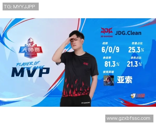 JDG在大师赛中的速度表现分析与战术解读 JDG在大师赛中的速度表现分析与战术解读