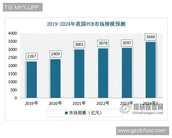 北京街舞队灵活性表现的数据分析与探讨