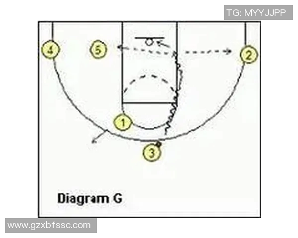 成都足球队快攻战术解析与实战应用深度分析