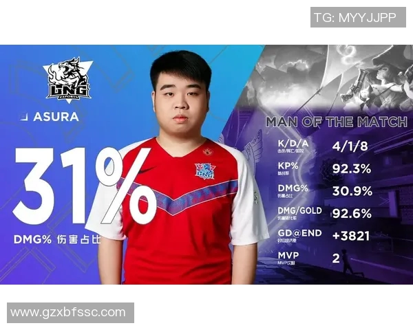 和平精英热点分析：深入解读LNG战队的包夹战术及其影响