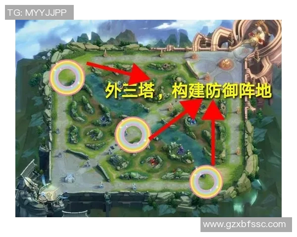 王者荣耀热点分析：深入探讨BLG战队的防守策略与战术布局