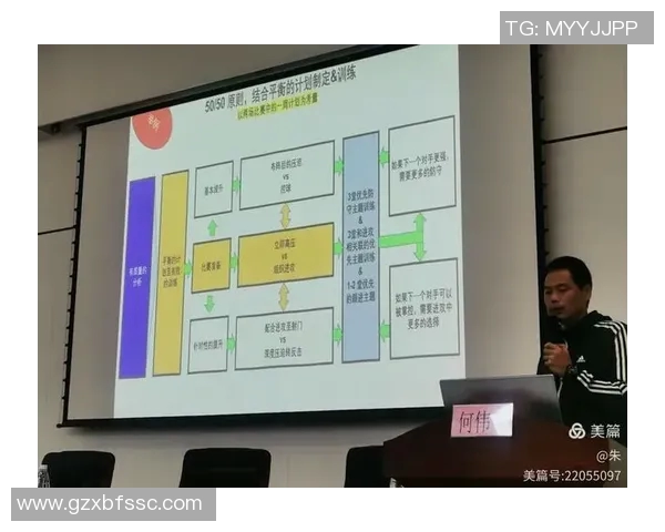西安地区足球队比赛经验分析与表现评估研究 西安地区足球队比赛经验分析与表现评估研究