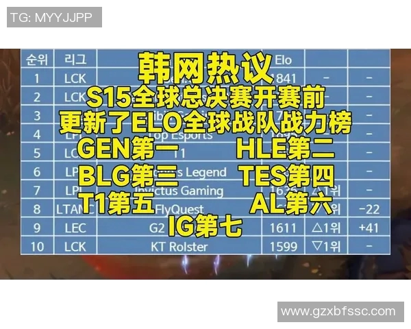 全球总决赛分析:V5战队默契配合展现出色团队实力 全球总决赛分析:V5战队默契配合展现出色团队实力