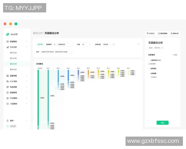 深入分析WE的运营策略与市场表现的成功之道